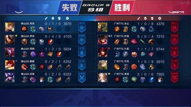 基本上球迷 基本上球迷