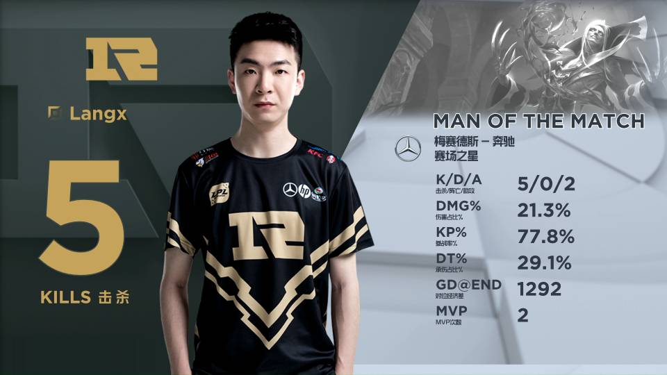 程中展现了 程中展现了